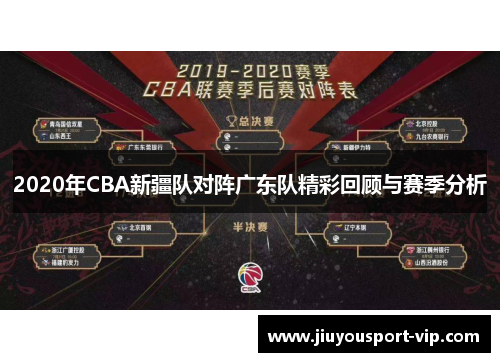 2020年CBA新疆队对阵广东队精彩回顾与赛季分析